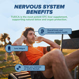 MAXLIFE NATURALS TUDCA supplement packaging details