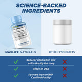 MAXLIFE NATURALS Zinc Picolinate 50mg capsules with measuring spoon