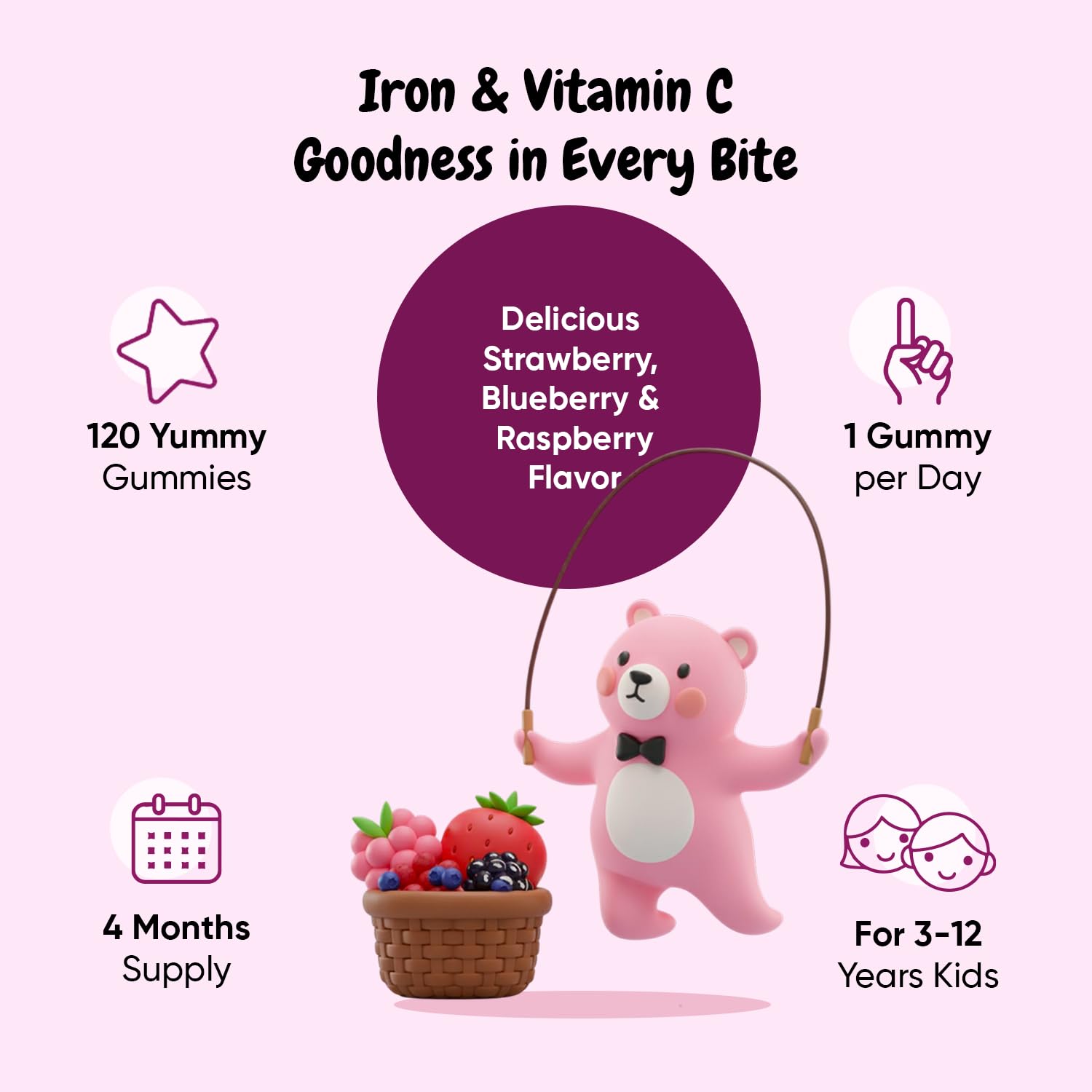 maxmedix Kids Iron Gummies ingredients list