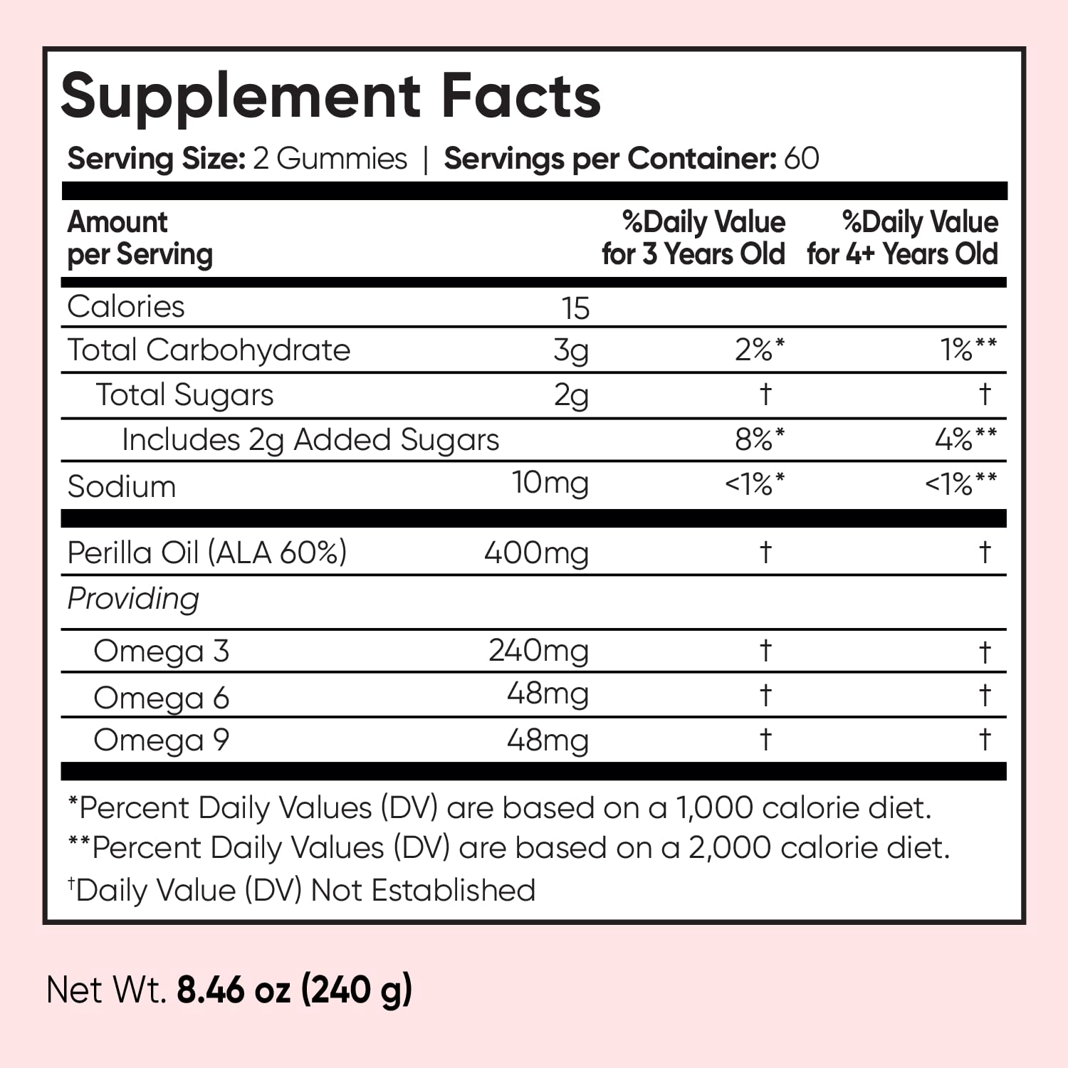 maxmedix Kids Omega 3 6 9 Gummies ingredients list