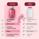 maxmedix Kids Omega 3 6 9 Gummies with natural strawberry and raspberry flavours