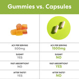 MaxX Labs Apple Cider Vinegar Capsules ingredients list