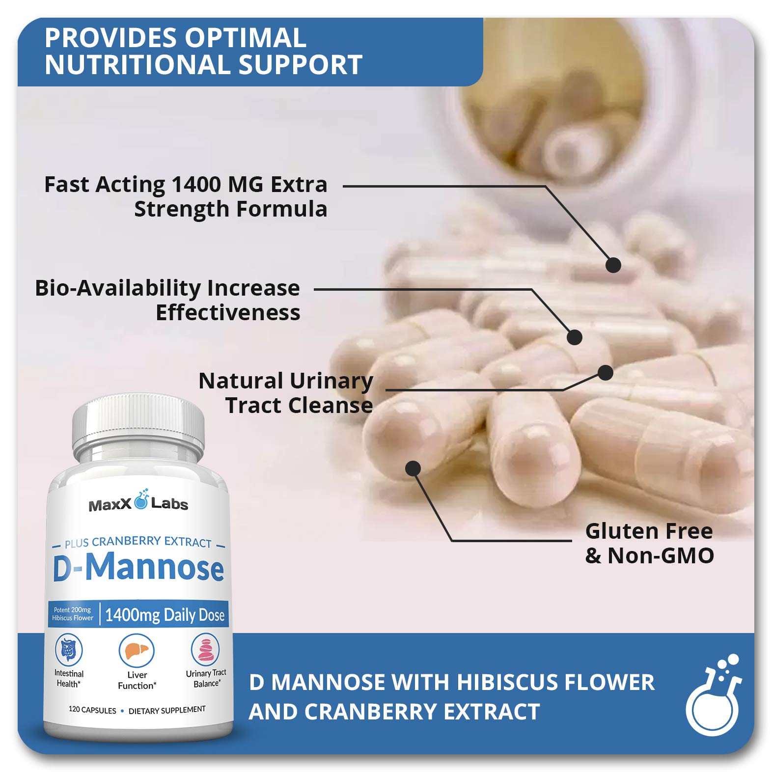 MaxX Labs D-Mannose 1000mg packaging front