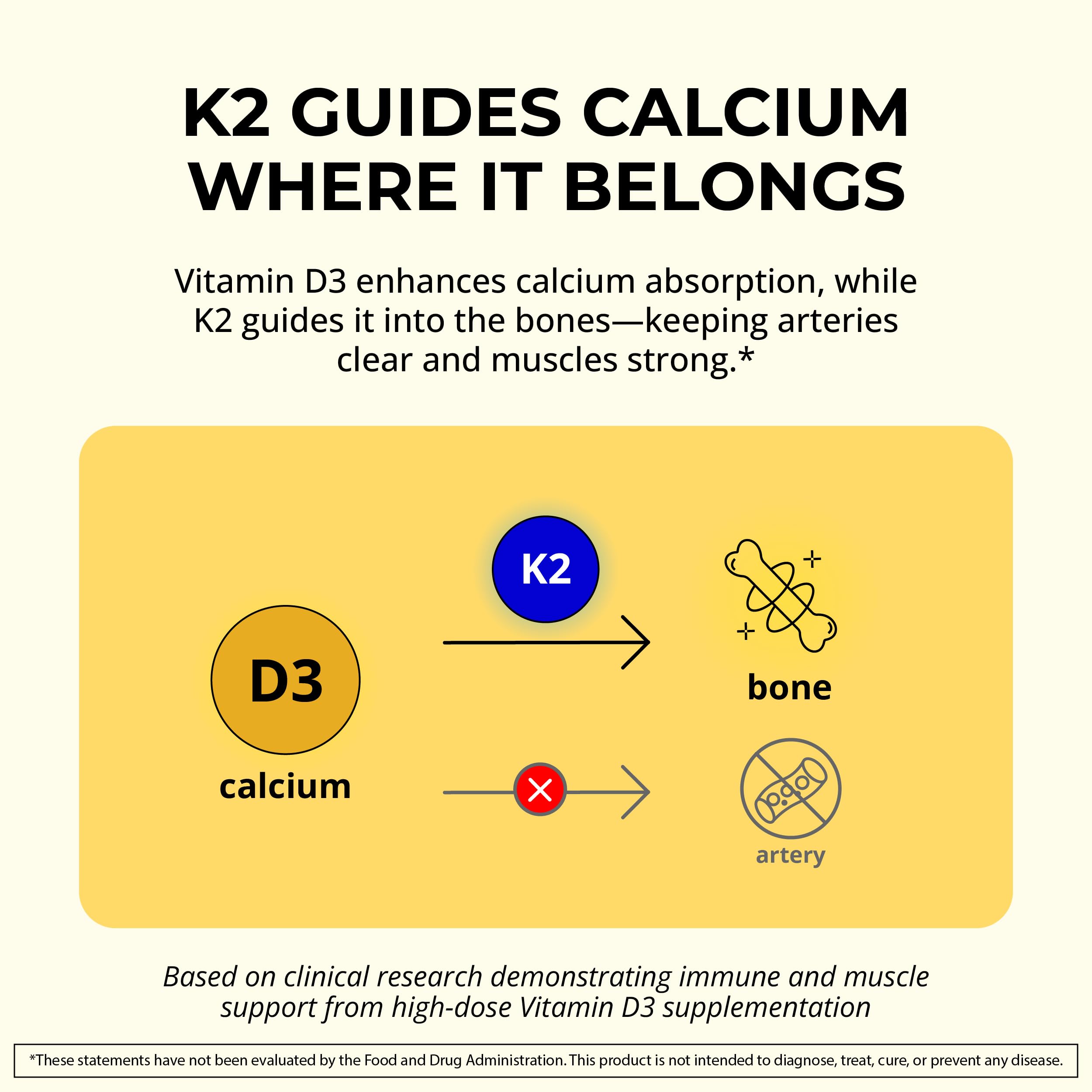 MaxX Labs Vitamin D3 K2 Drops 2000 IU on a kitchen counter
