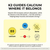 MaxX Labs Vitamin D3 K2 MK-7 Supplement 3000 IU + 75 mcg bottle on table