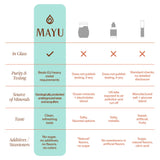 mayu Trace Mineral Drops 68g in lifestyle setting