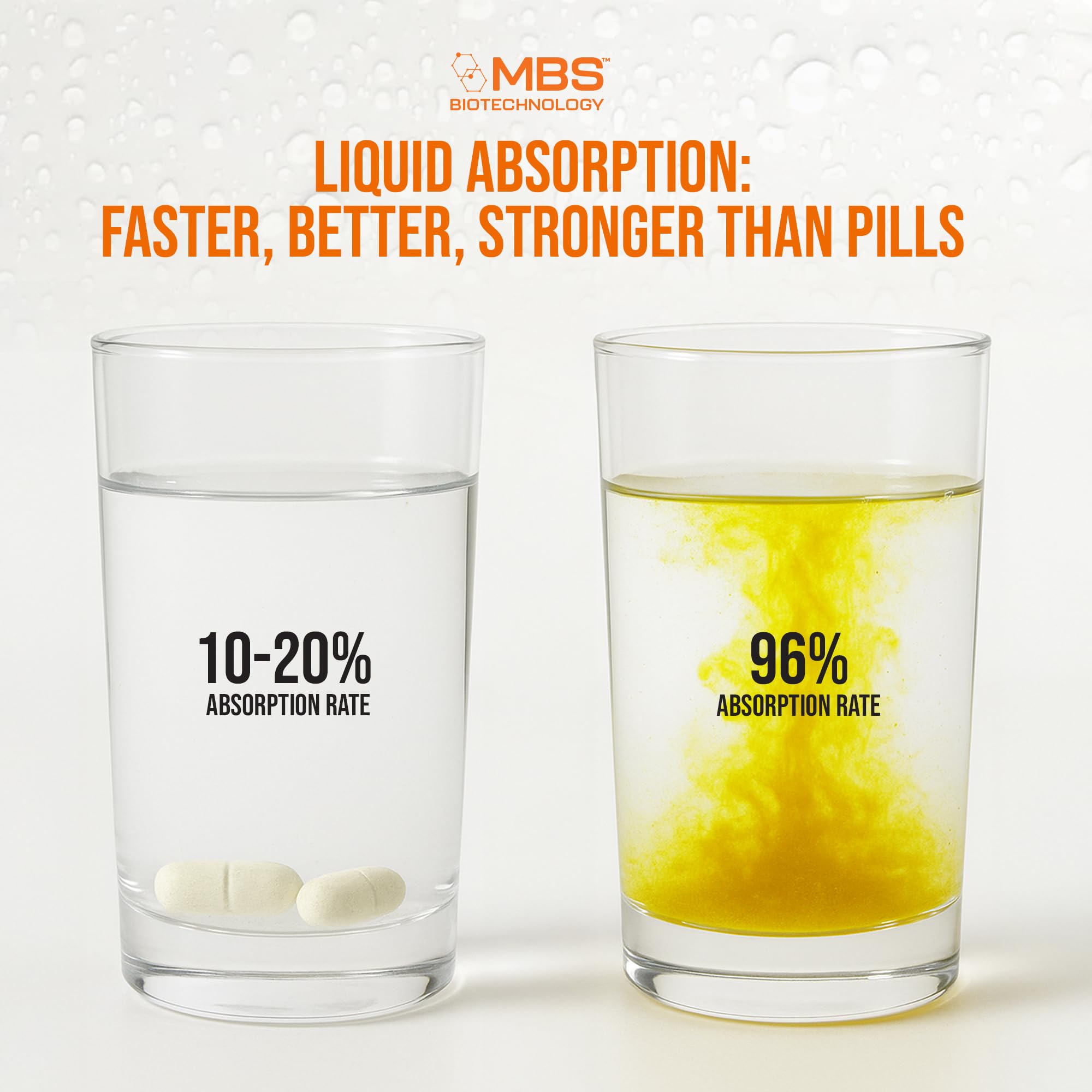 MBS Biotechnology Liquid CoQ10 Supplement 120mg with measuring spoon