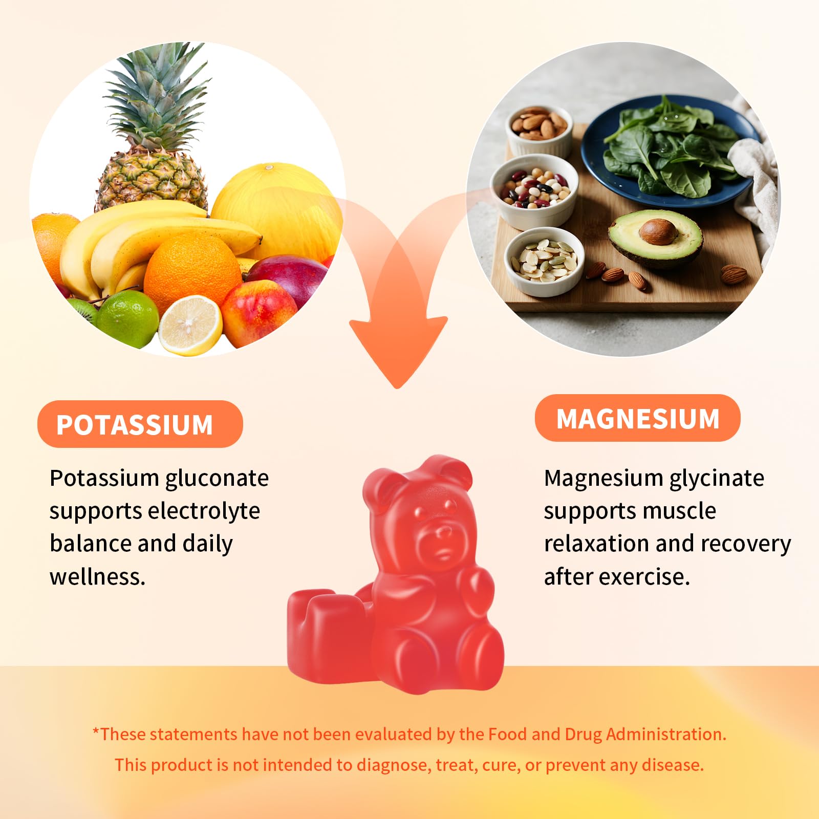 Mchokuu Potassium Magnesium Gummies nutritional information
