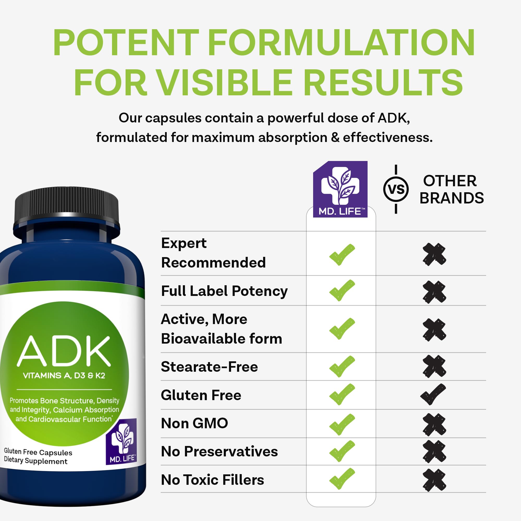 MD.LIFE High Potency Vitamin ADK Supplement capsules on a wooden surface