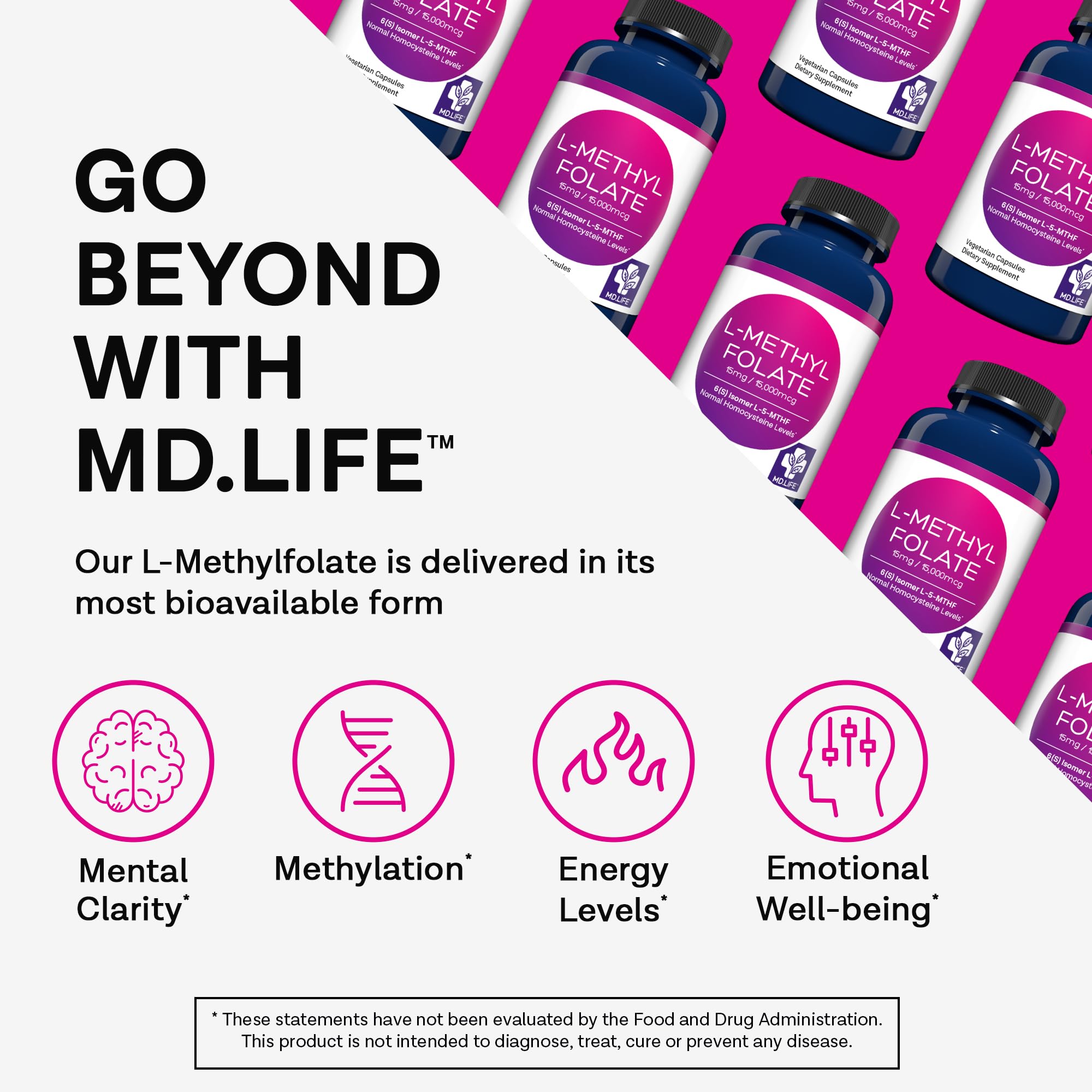 MD.LIFE L-Methylfolate 15mg capsules bottle with label