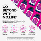 MD.LIFE L-Methylfolate 15mg capsules bottle with label