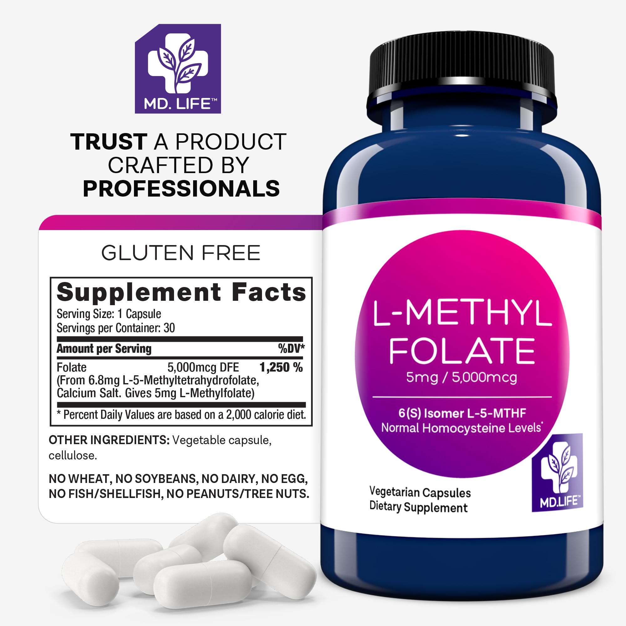 MD.LIFE L-Methylfolate 5mg capsule in hand