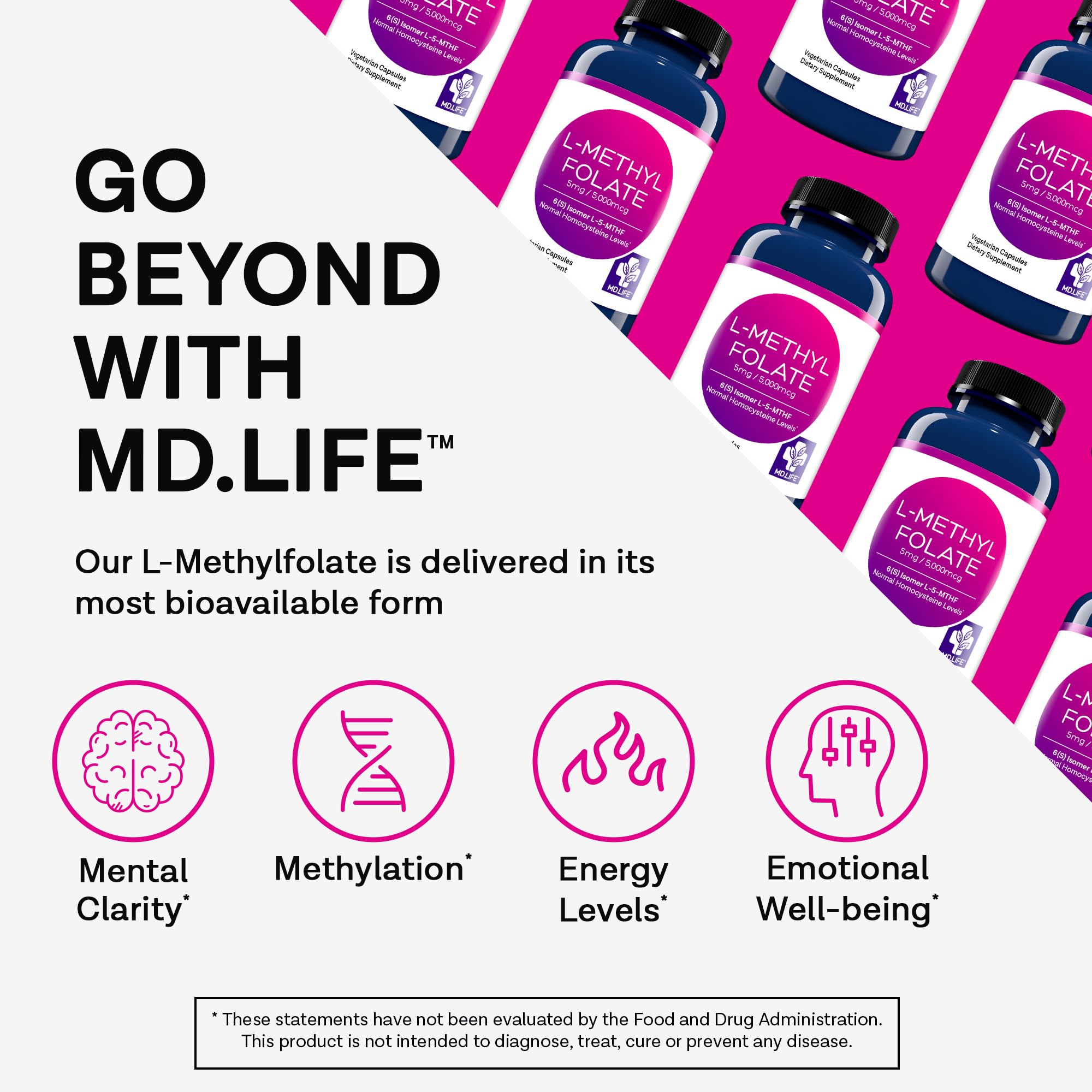 MD.LIFE L-Methylfolate 5mg capsules close-up