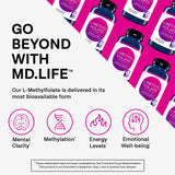 MD.LIFE L-Methylfolate 5mg capsules close-up