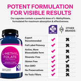 MD.LIFE L-Methylfolate 5mg supplement ingredients list