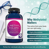 MD.LIFE L-Methylfolate 7.5mg capsules with packaging