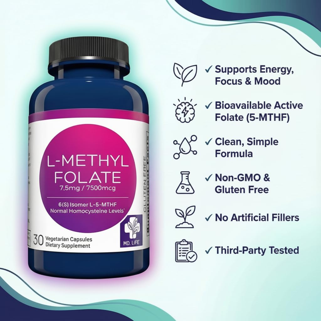 MD.LIFE L-Methylfolate 7.5mg supplement capsules in a health setting