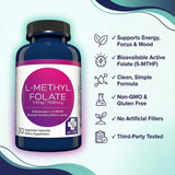 MD.LIFE L-Methylfolate 7.5mg supplement capsules in a health setting