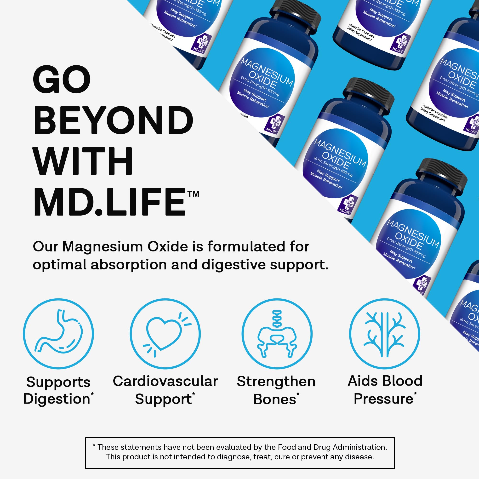 MD.LIFE Magnesium Oxide Supplement 400mg capsules close-up