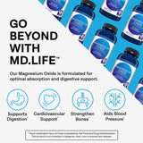 MD.LIFE Magnesium Oxide Supplement 400mg capsules close-up