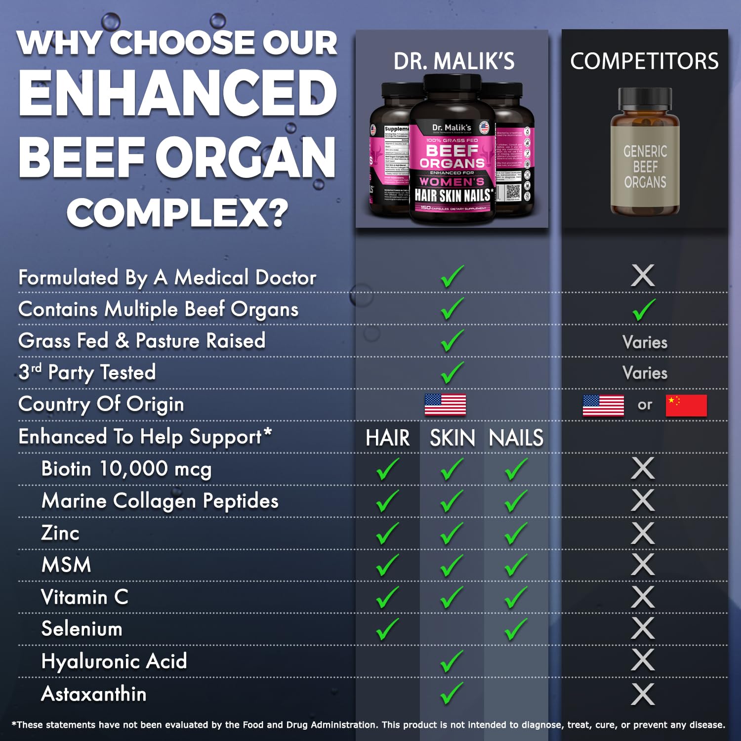 MD Supplements Beef Organ Capsules nutritional information