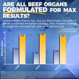 MD Supplements Beef Organ Capsules opened bottle showing capsules