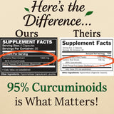 Me First Living Turmeric Curcumin Supplement on a wooden table