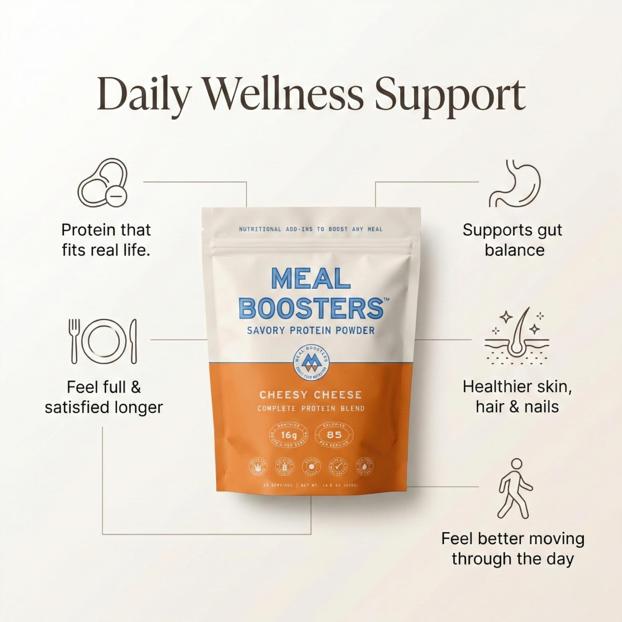 Meal support Collagen Protein Powder 422g scoop with powder