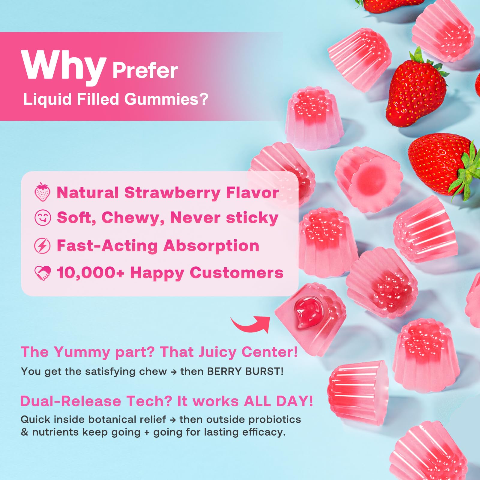 Meceilays Feminine Balance Gummies packaging side view