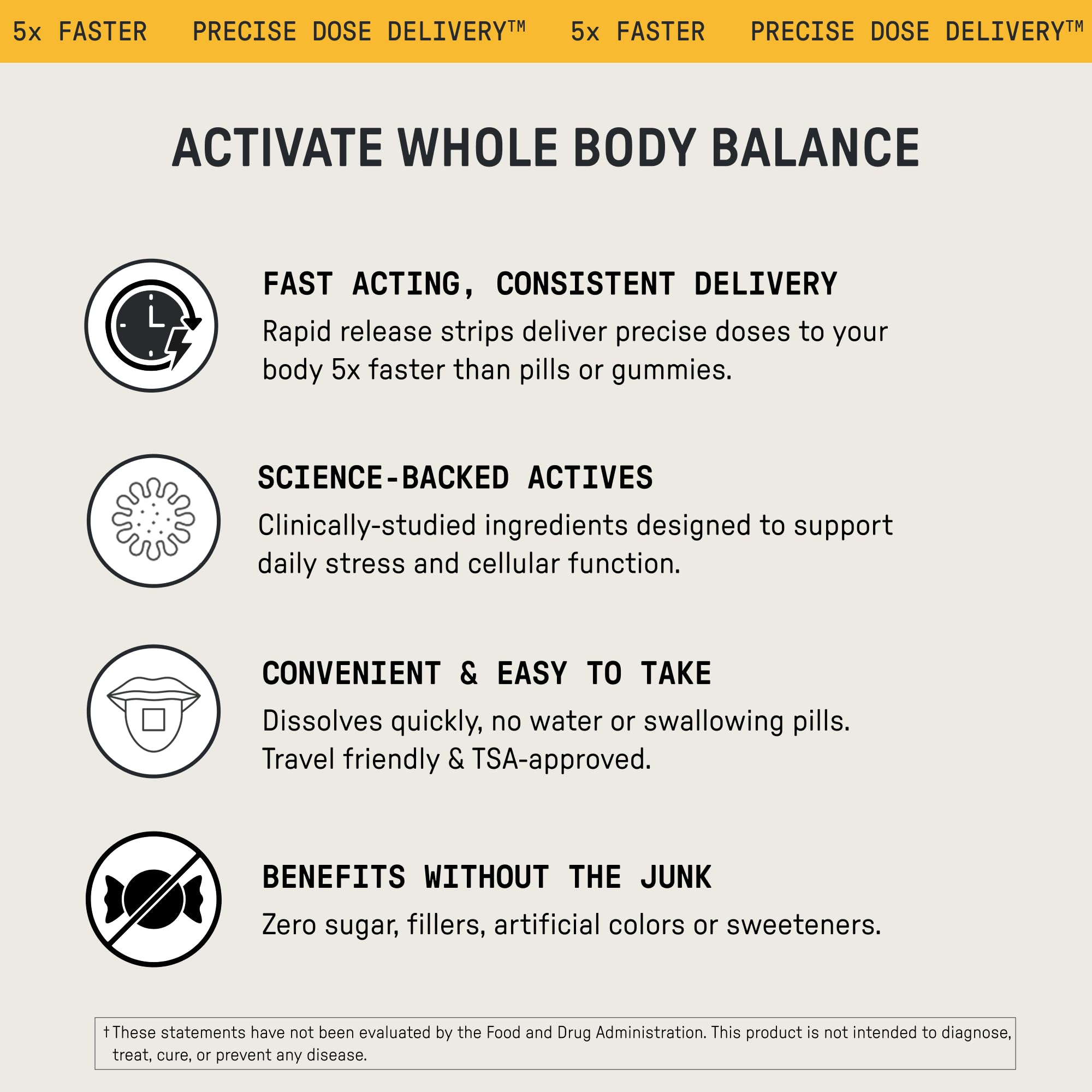 Meche Multivitamin Strips ingredients list