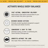 Meche Multivitamin Strips ingredients list