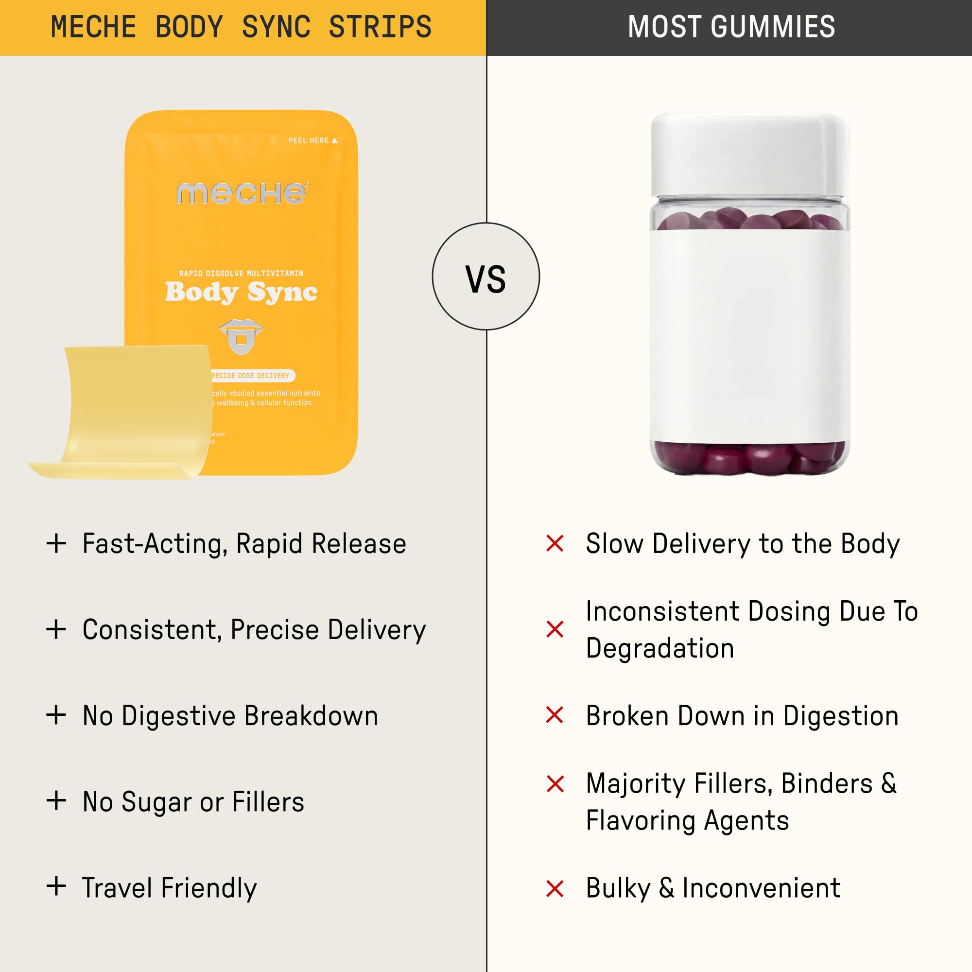 Meche Multivitamin Strips showing individual strip