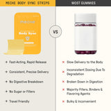 Meche Multivitamin Strips showing individual strip