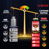 Mecisco Cayenne Pepper Supplement side view of packaging
