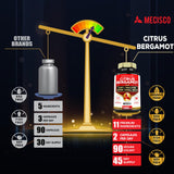 Mecisco Citrus Bergamot Extract ingredients list