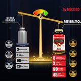 Mecisco Resveratrol 1000mg supplement ingredients list