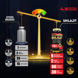 Mecisco Shilajit Capsules ingredients list