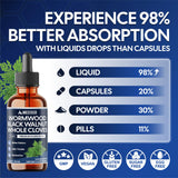 Mecisco Wormwood Liquid Drops lifestyle shot