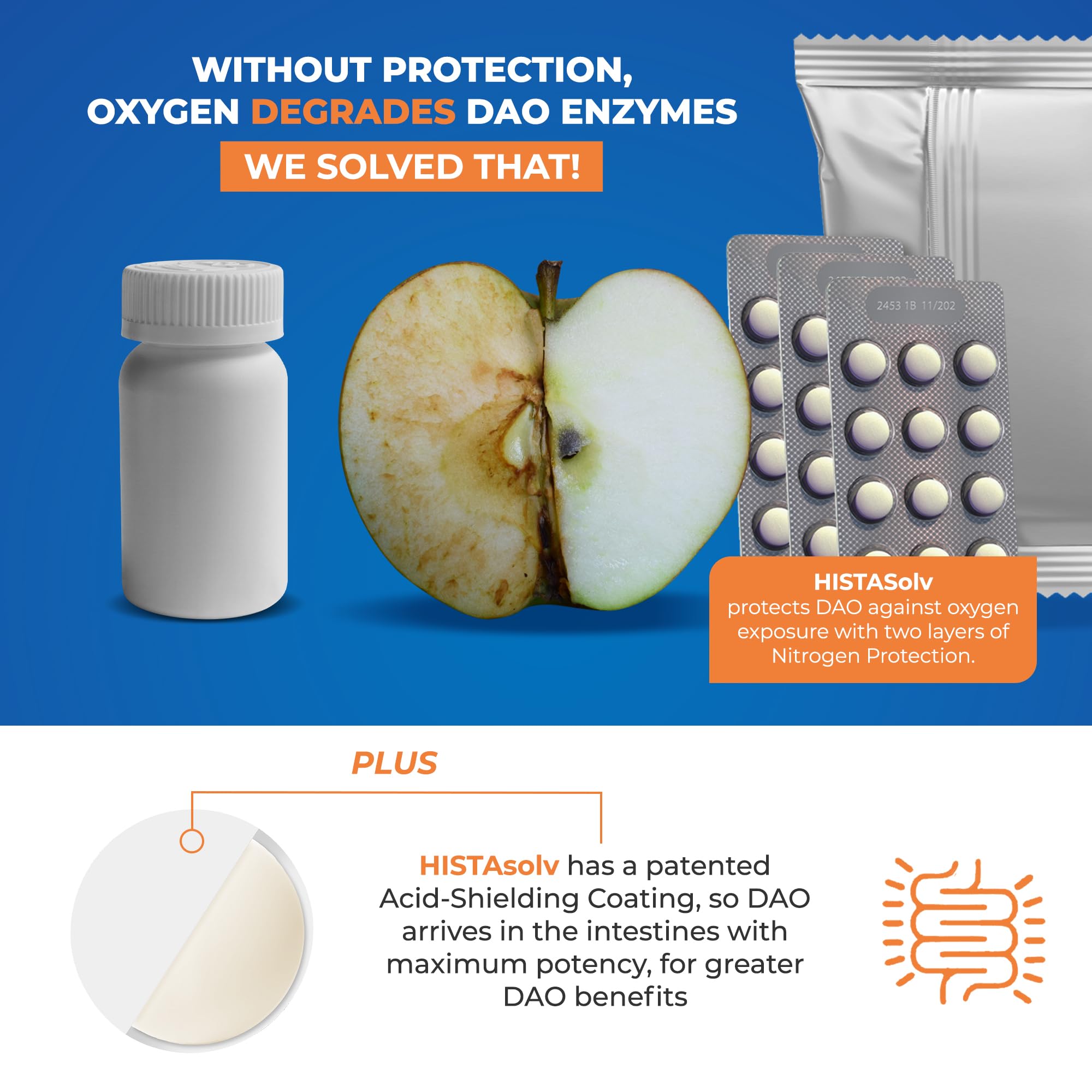 Medagel HISTAsolv Multi-Enzyme Tablets blister pack showing individual tablets