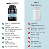 MEDCHOICE 5-HTP Supplement bottle top view