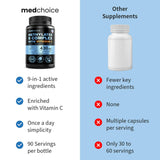 MEDCHOICE B-Complex Vitamins with a meal and water