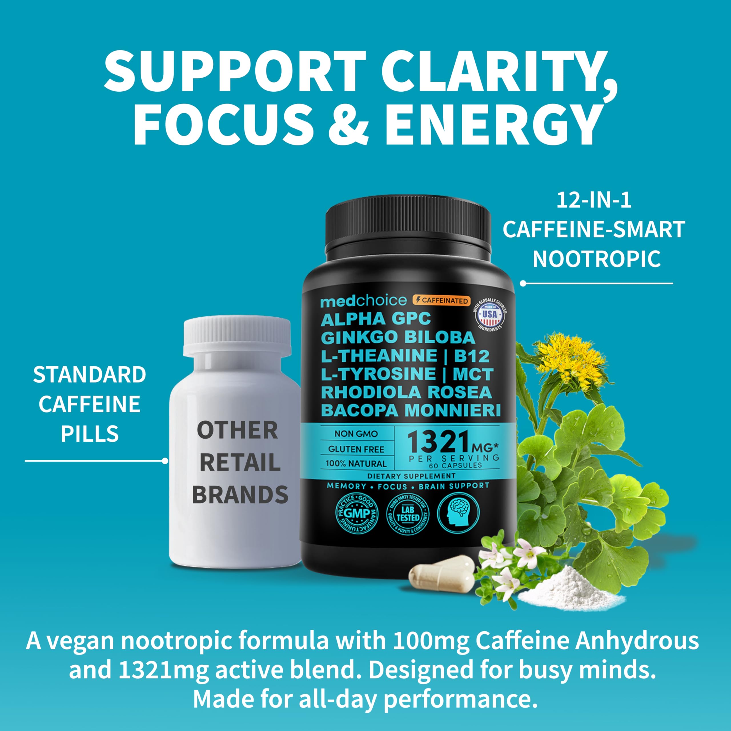 MEDCHOICE Ginkgo Biloba supplement bottle with 60 capsules