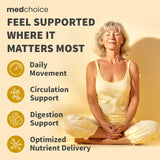 MEDCHOICE Liposomal Curcumin bottle side view