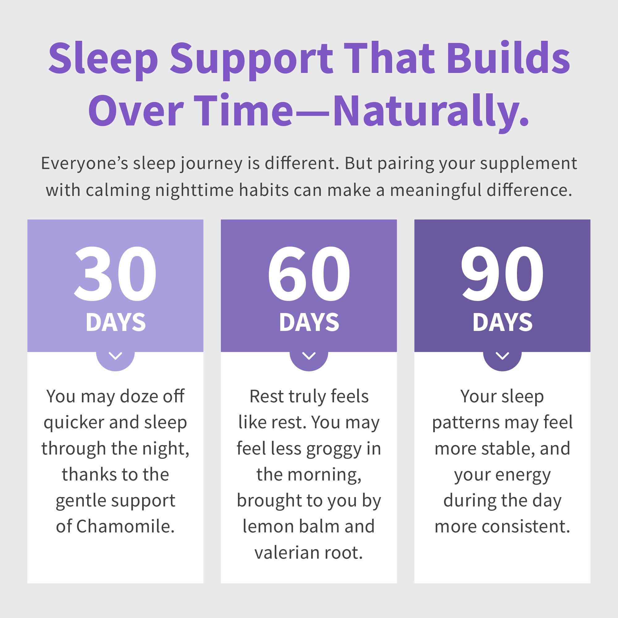 MEDCHOICE melatonin capsules with a calming night background