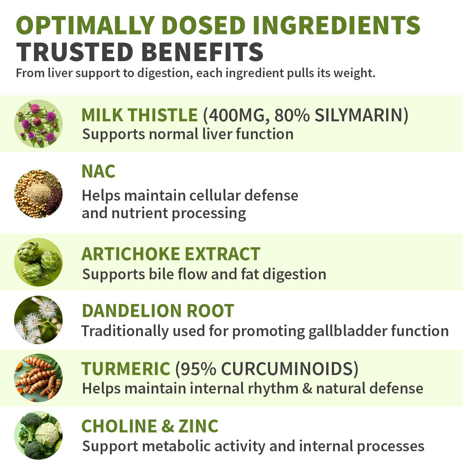 MEDCHOICE Milk Thistle Supplement 400mg capsule close-up
