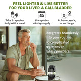 MEDCHOICE Milk Thistle Supplement 400mg lifestyle scene