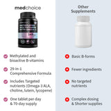 MEDCHOICE Multivitamins bottle with measuring cup