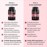 MEDCHOICE Myo Inositol Supplement close-up of capsules