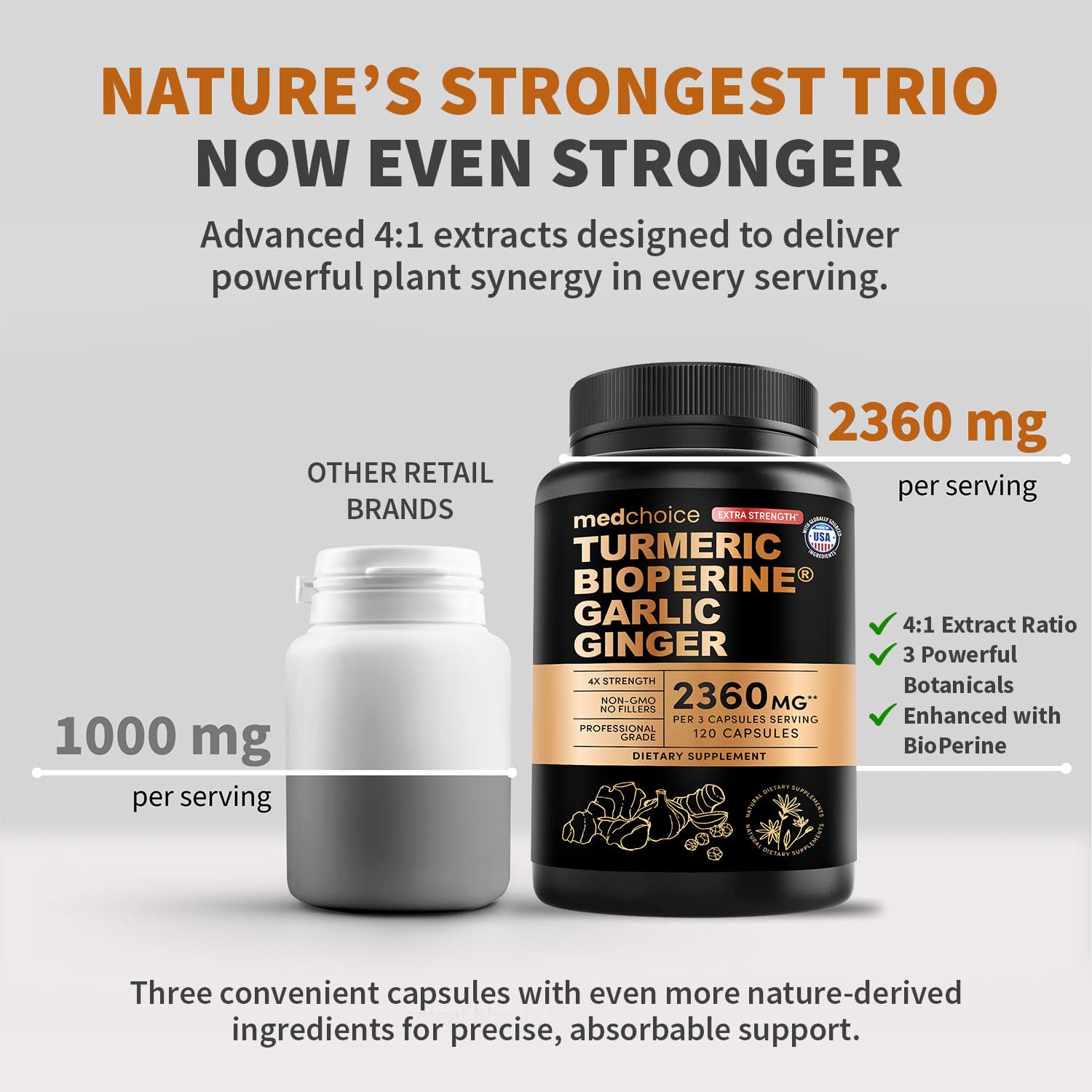 MEDCHOICE Turmeric Curcumin Supplement capsule bottle side view