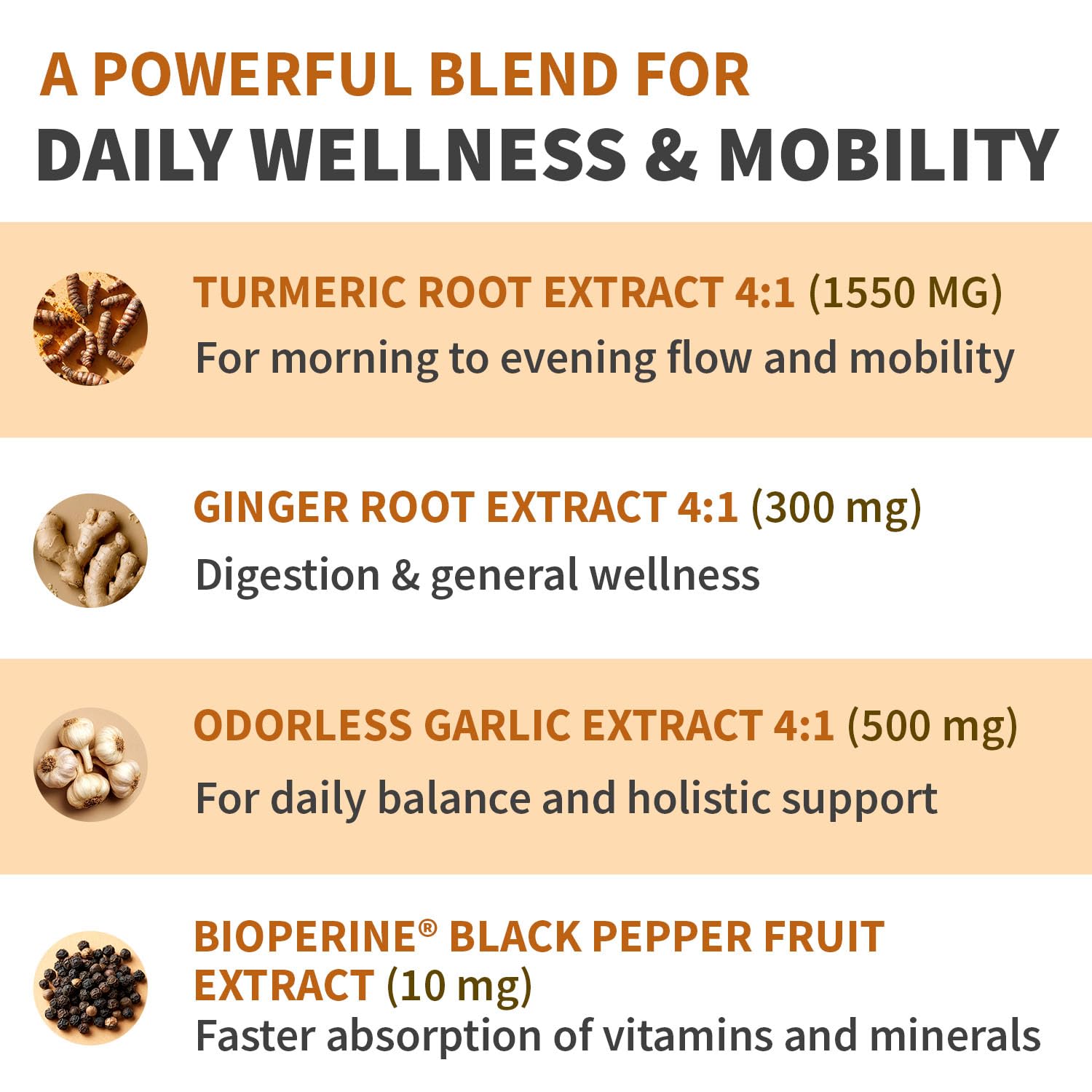 MEDCHOICE Turmeric Curcumin Supplement capsules on a wooden table